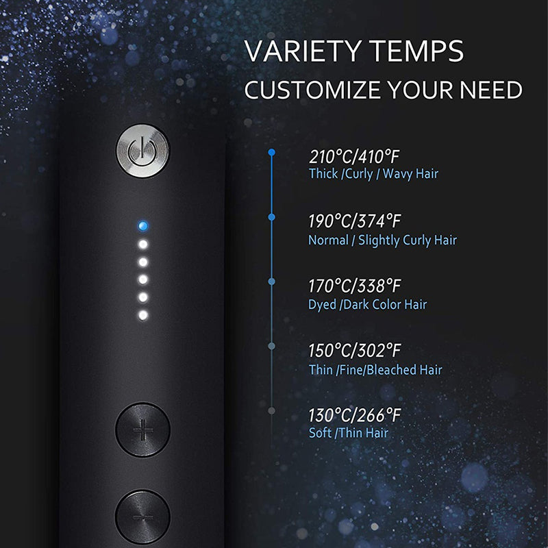 LUMIVIA™-Electric Hair Straightner Comb