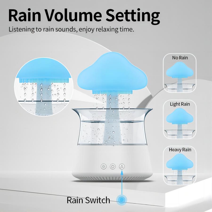 LUMIVIA™-Cloud Rain Humidifier