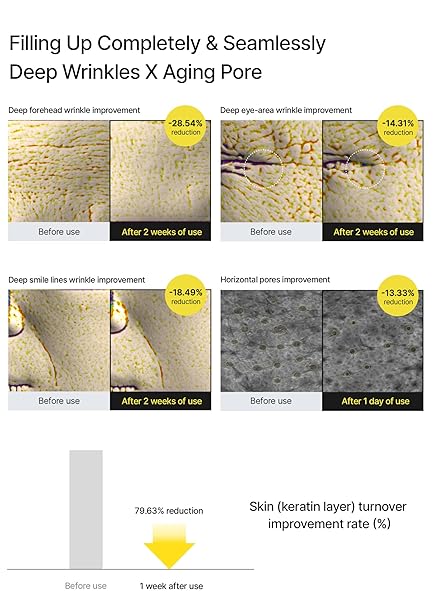 LUMIVIA™-celimax Retinal Booster 15ml + Retinol Serum 30ml