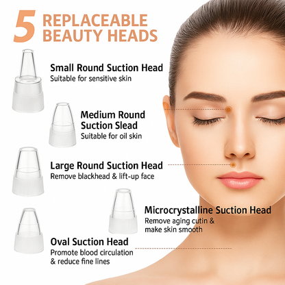 LUMIVIA™ – Electric Acne Pore Cleaner &amp; Blackhead Remover