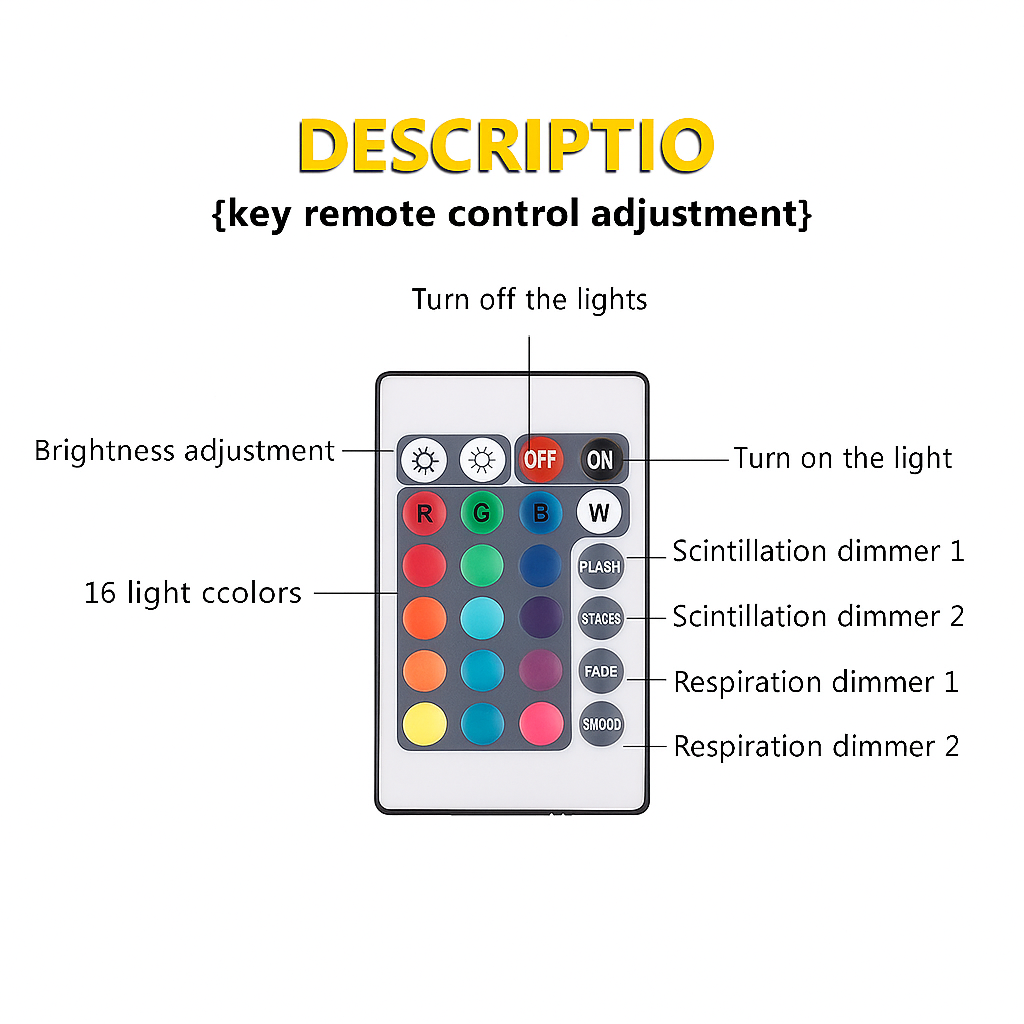 LUMIVIA™ – Ocean Wave Light Projector