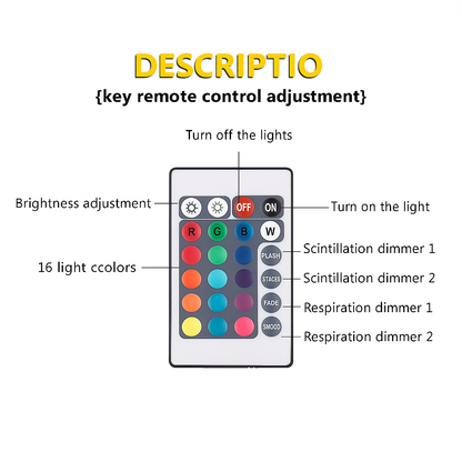 LUMIVIA™ – Ocean Wave Light Projector